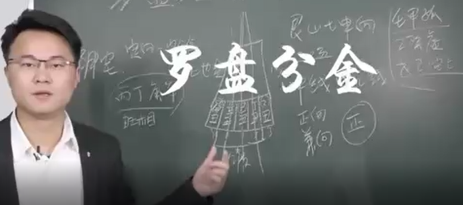 易学视频二-罗盘分金